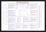 Formula 1, Chinese Grand Prix, Shanghai International Circuit, 15 March, 2026. David Croft.
