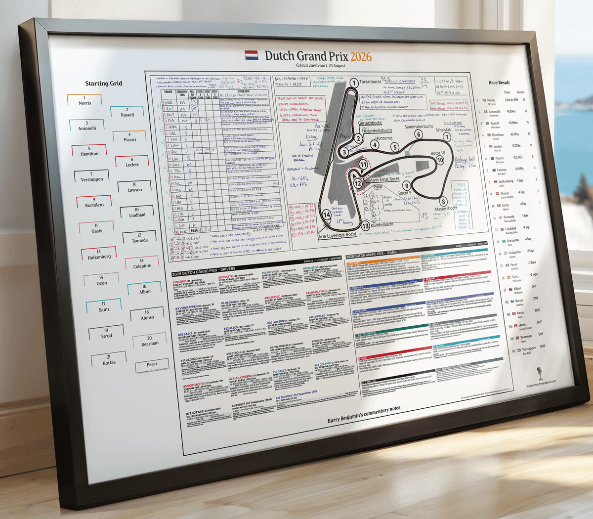 Framed commentary notes for the Dutch Grand Prix 2025, displayed on a wooden surface near a window. The black-framed print features Harry Benjamin's detailed track map, starting grid, race strategy grid, and pit stop timeline.