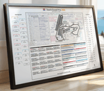 Framed commentary notes for the Dutch Grand Prix 2025, displayed on a wooden surface near a window. The black-framed print features Harry Benjamin's detailed track map, starting grid, race strategy grid, and pit stop timeline.