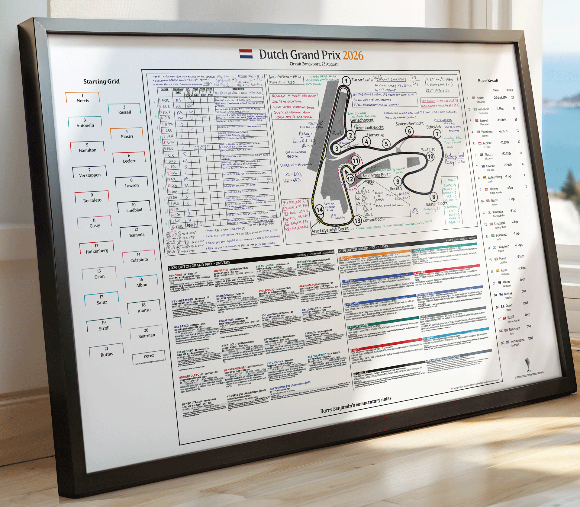 Framed commentary notes for the Dutch Grand Prix 2025, displayed on a wooden surface near a window. The black-framed print features Harry Benjamin's detailed track map, starting grid, race strategy grid, and pit stop timeline.