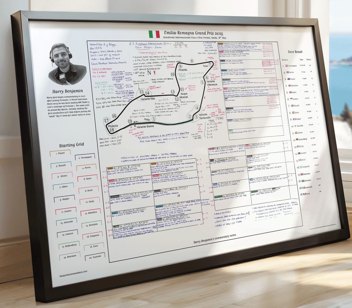Formula 1 Emilia Romagna Grand Prix Autodromo Internazionale Enzo e Dino Ferrari Imola 18 May 2025. Harry Benjamin