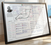 Formula 1 Emilia Romagna Grand Prix Autodromo Internazionale Enzo e Dino Ferrari Imola 18 May 2025. Harry Benjamin