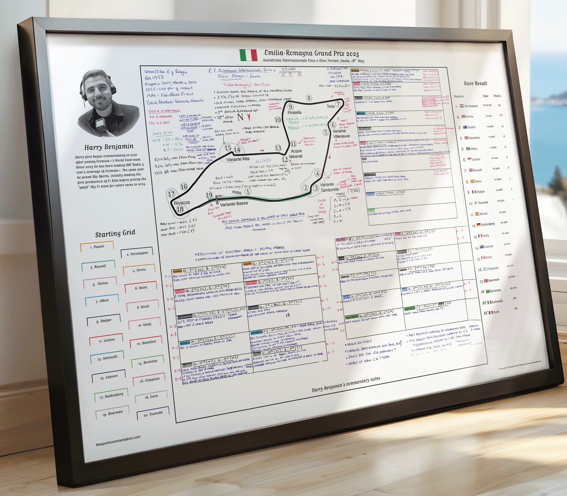 Formula 1 Emilia Romagna Grand Prix Autodromo Internazionale Enzo e Dino Ferrari Imola 18 May 2025. Harry Benjamin