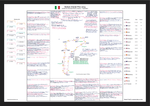 Formula 1 Italian Grand Prix Autodromo Nazionale Monza 1 September 2024. David Croft. Picture Frames