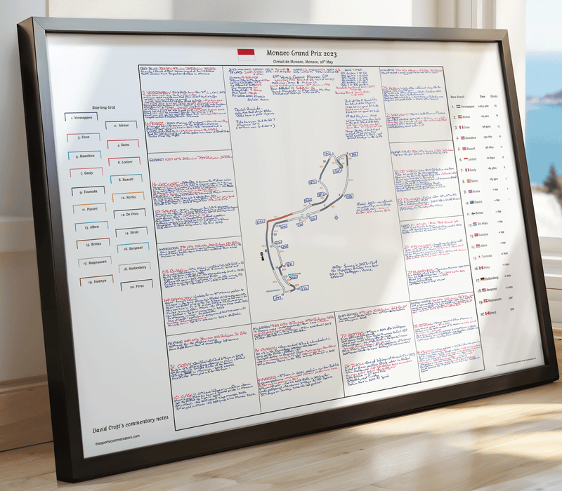 Formula 1, Monaco Grand Prix, Circuit de Monaco, 28 May, 2023. David Croft.