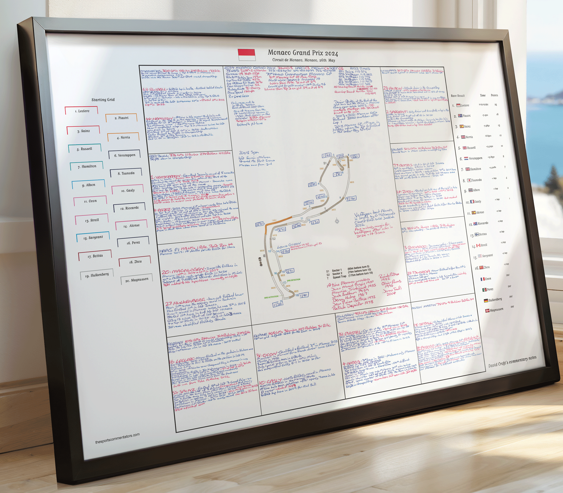 Formula 1 Monaco Grand Prix Circuit de Monaco 26 May 2024. David Croft. Picture Frames