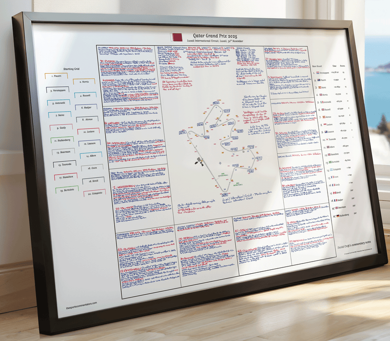 Formula 1, Qatar Grand Prix, Lusail International Circuit, Lusail, 30 November, 2025 David Croft.