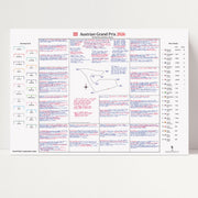 Print only of David Croft's commentary notes, Austrian Grand Prix 2026, with starting grid and race result.