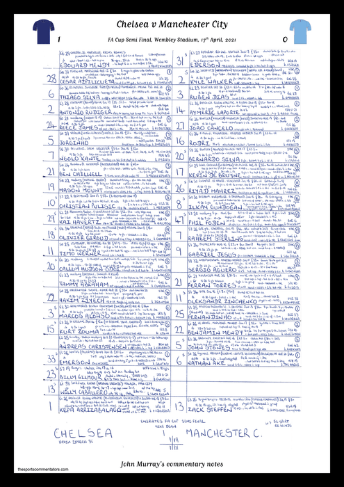 FOOTBALL Chelsea v Manchester City, FA Cup Semi Final, Wembley Stadium, April 17, 2021. John Murray.
