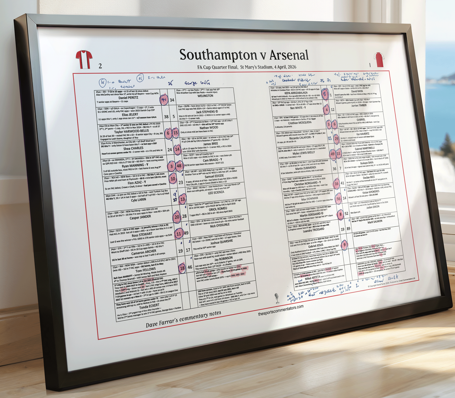 FOOTBALL FA Cup Quarter Final, Southampton beat Arsenal, St Mary's Stadium, 4 April 2026. Dave Farrar..