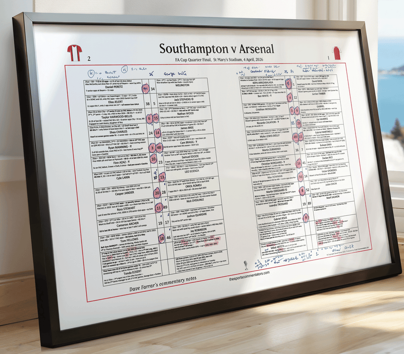 FOOTBALL FA Cup Quarter Final, Southampton beat Arsenal, St Mary's Stadium, 4 April 2026. Dave Farrar..