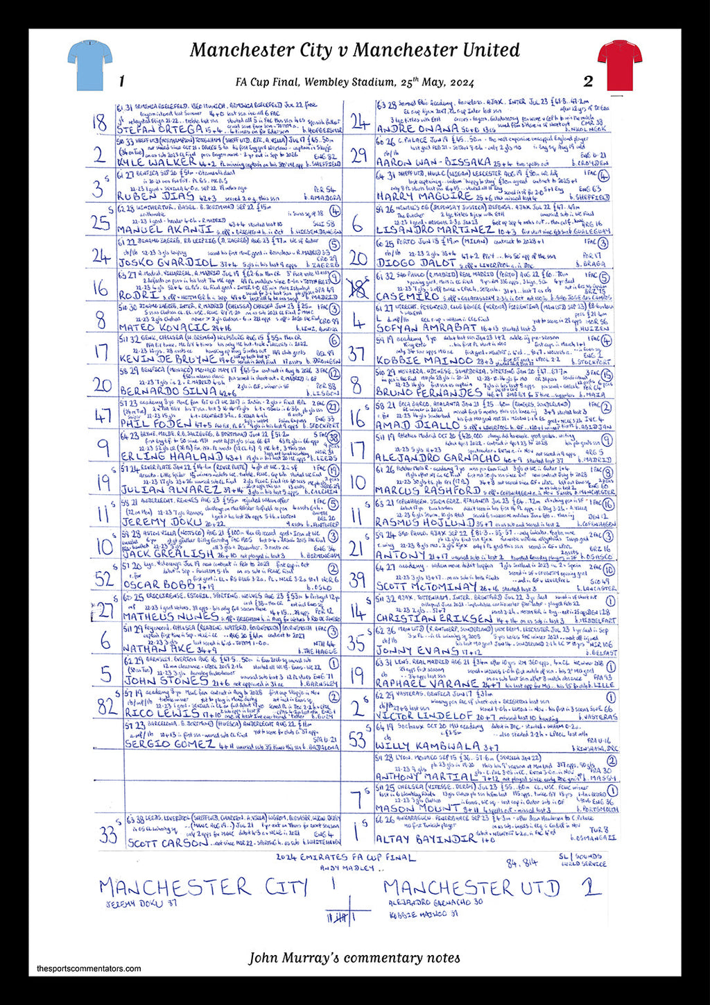 Shop Exclusive Football Commentary | Unique Football Gifts — The Sports ...