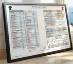 FOOTBALL Plymouth Argyle v Liverpool FA Cup Fourth Round Home Park 9 February 2025. Jim Proudfoot. Picture Frames