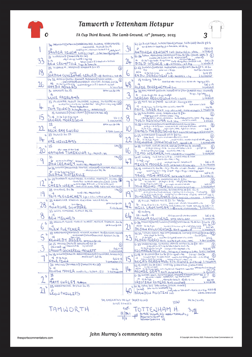 FOOTBALL Tamworth v Tottenham Hotspur, FA Cup Third Round, The Lamb Ground, January 12, 2025. John Murray.
