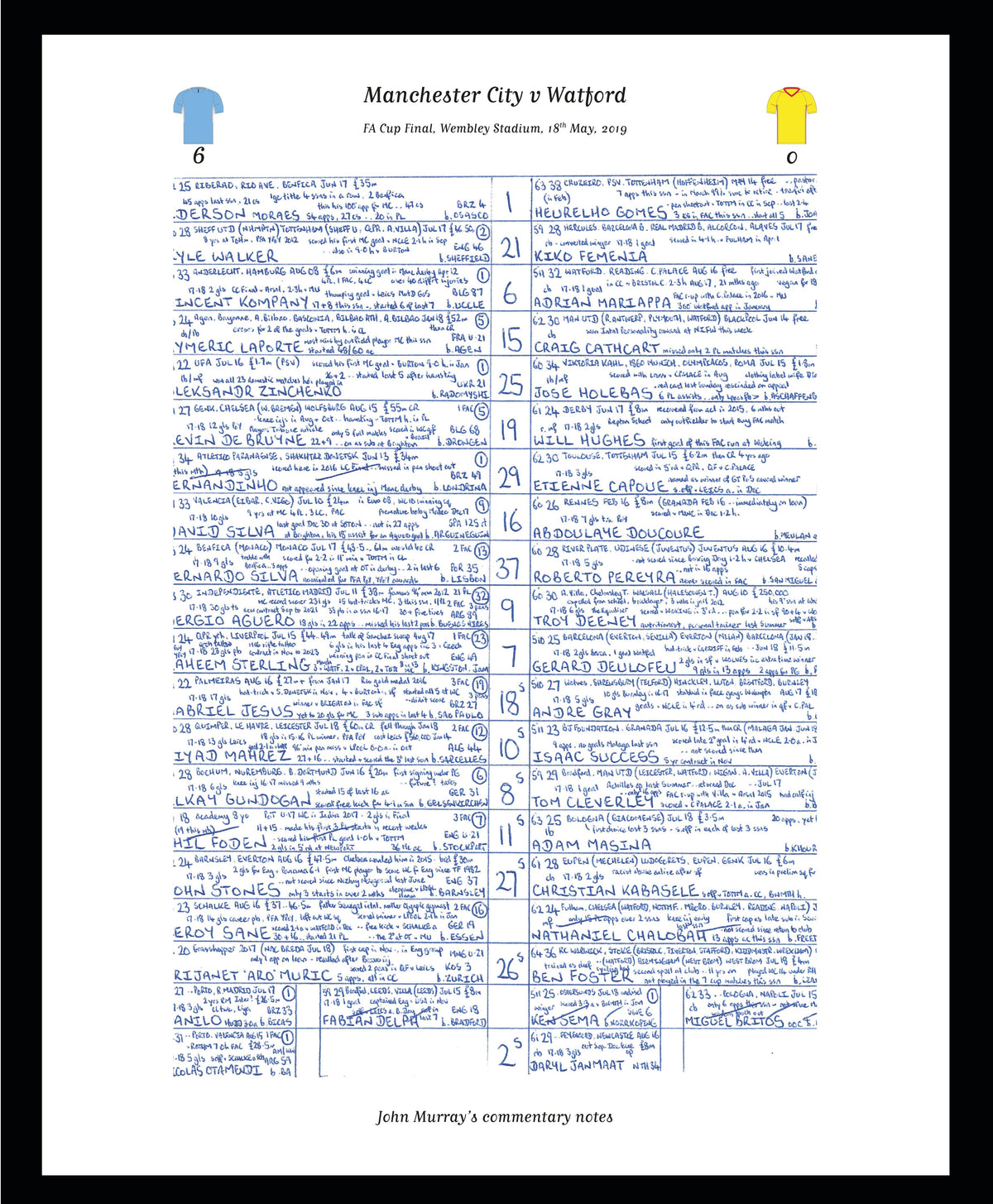 FOOTBALL Manchester City v Watford FA Cup Final Wembley London. May 18 2019. John Murray. A3 Framed Print Picture Frames