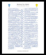 FOOTBALL Manchester City v Watford FA Cup Final Wembley London. May 18 2019. John Murray. A3 Framed Print Picture Frames