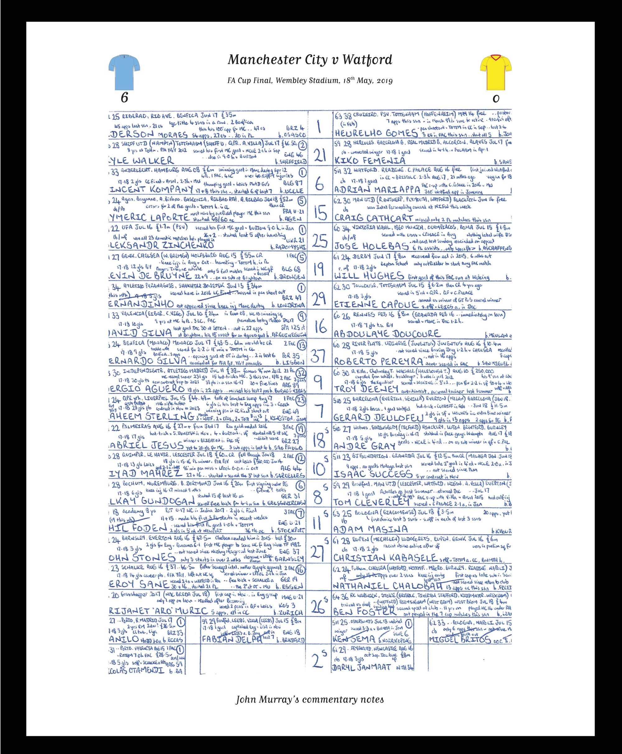 FOOTBALL Manchester City v Watford FA Cup Final Wembley London. May 18 2019. John Murray. A3 Framed Print Picture Frames
