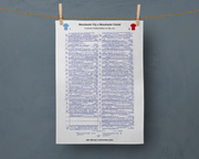 Tea Towel: FA Cup Final 2024 Manchester City v Manchester United. John Murray Tea Towel