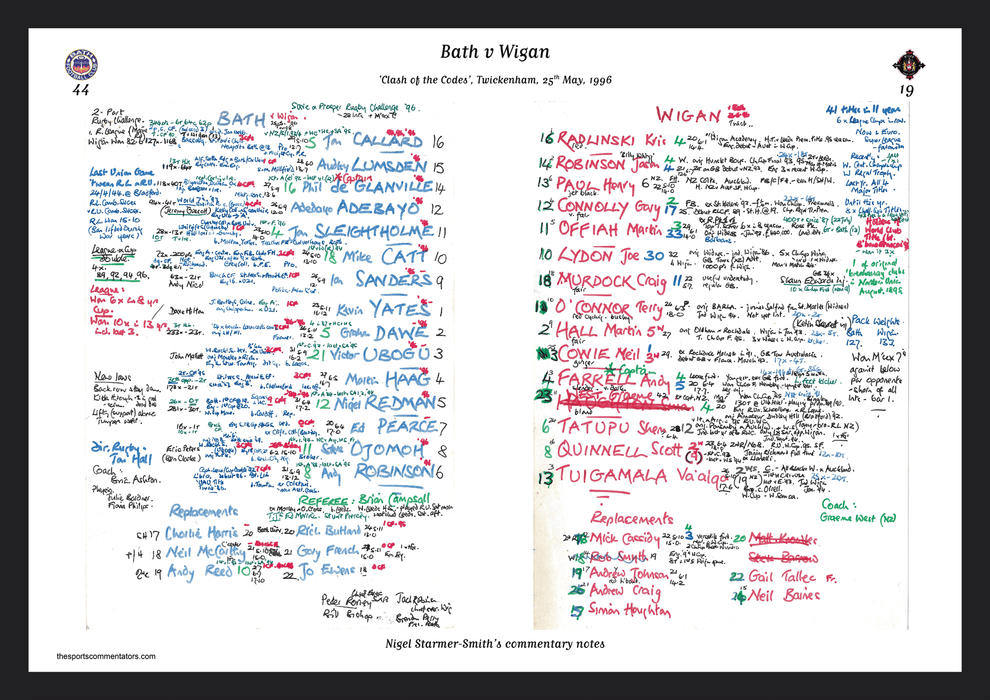 RUGBY UNION Bath v Wigan, Clash of the Codes, Twickenham. May 25, 1996. Nigel Starmer-Smith.