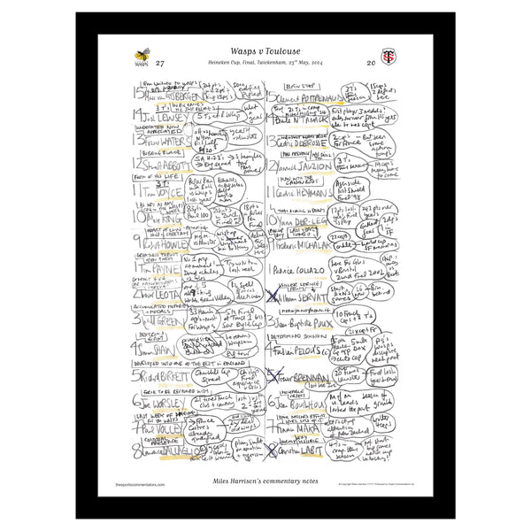 RUGBY Wasps v Toulouse Heineken Cup Final Twickenham 23 May 2004. Miles Harrison A3 Framed Print Picture Frames