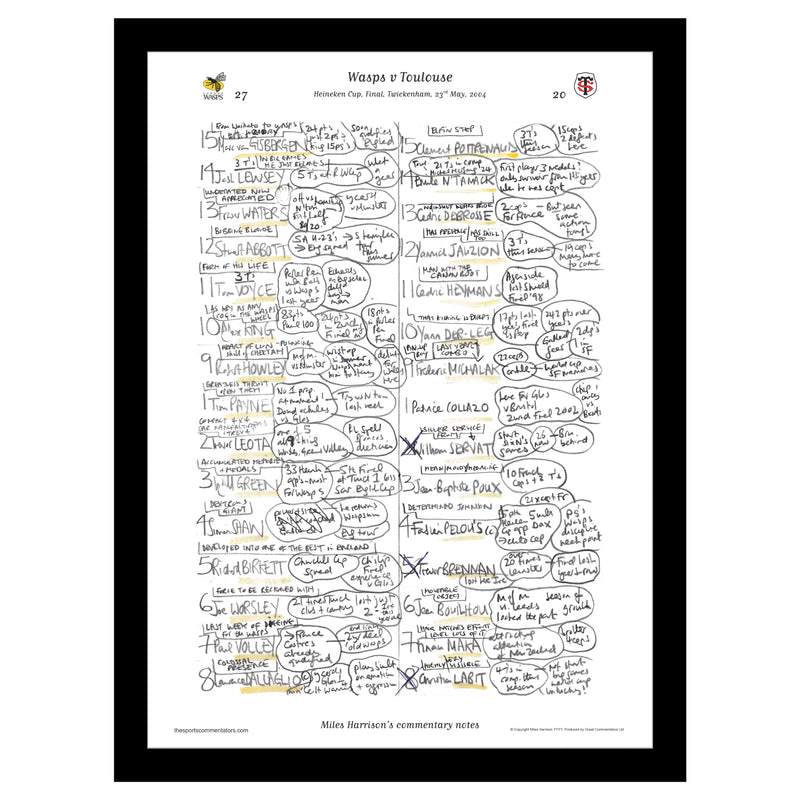 RUGBY Wasps v Toulouse Heineken Cup Final Twickenham 23 May 2004. Miles Harrison A3 Framed Print Picture Frames