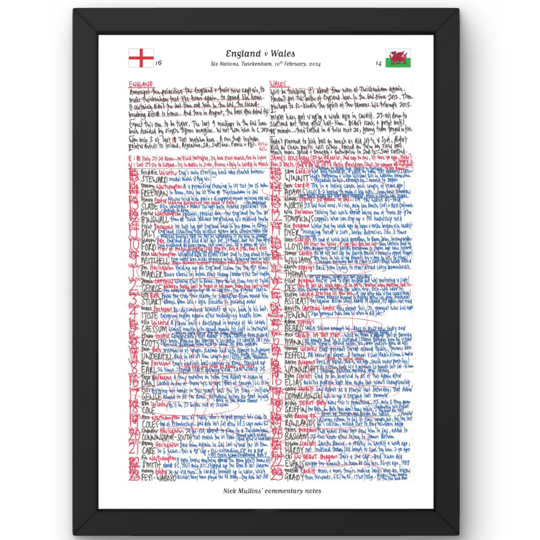 RUGBY UNION England v Wales Six Nations Twickenham London. February 10 2024. Nick Mullins