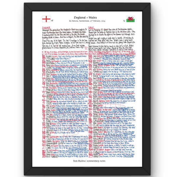 RUGBY UNION England v Wales Six Nations Twickenham London. February 10 2024. Nick Mullins