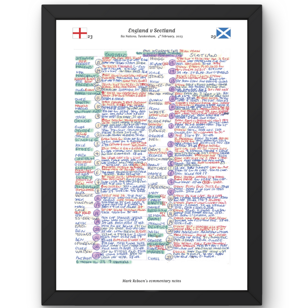 RUGBY UNION England v Scotland Six Nations Twickenham London. February 4 2023. Mark Robson.. A3 Framed Print