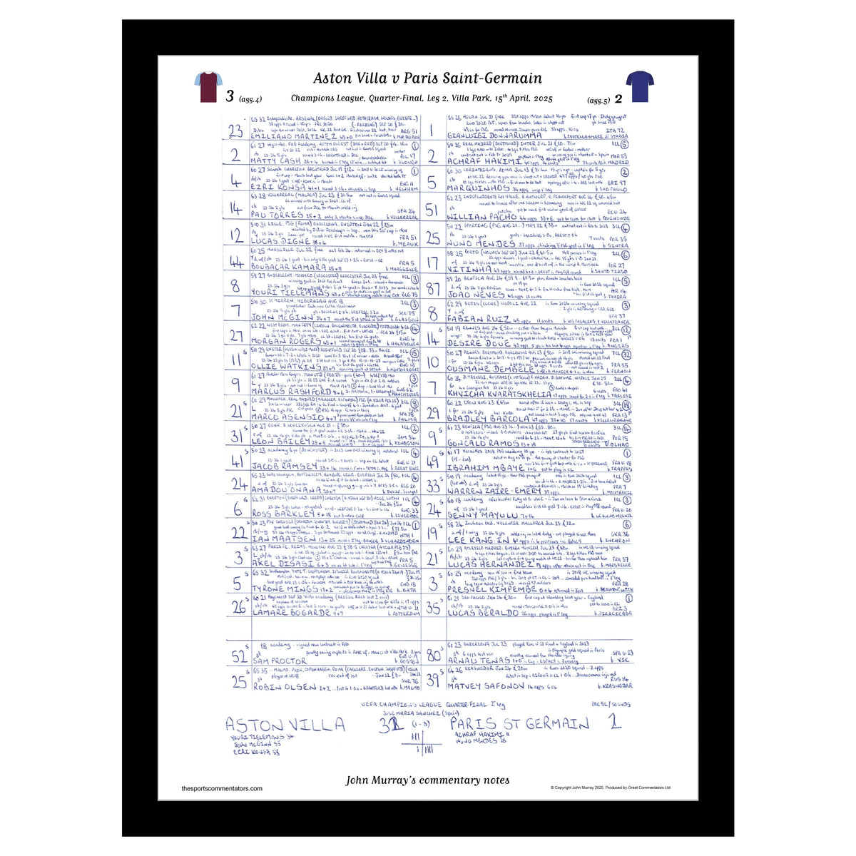 FOOTBALL Aston Villa v Paris Saint Germain Champions League Quarter Final Leg 2 Villa Park 15 April 2025 A3 Framed