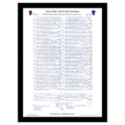 FOOTBALL Aston Villa v Paris Saint Germain Champions League Quarter Final Leg 2 Villa Park 15 April 2025 A3 Framed