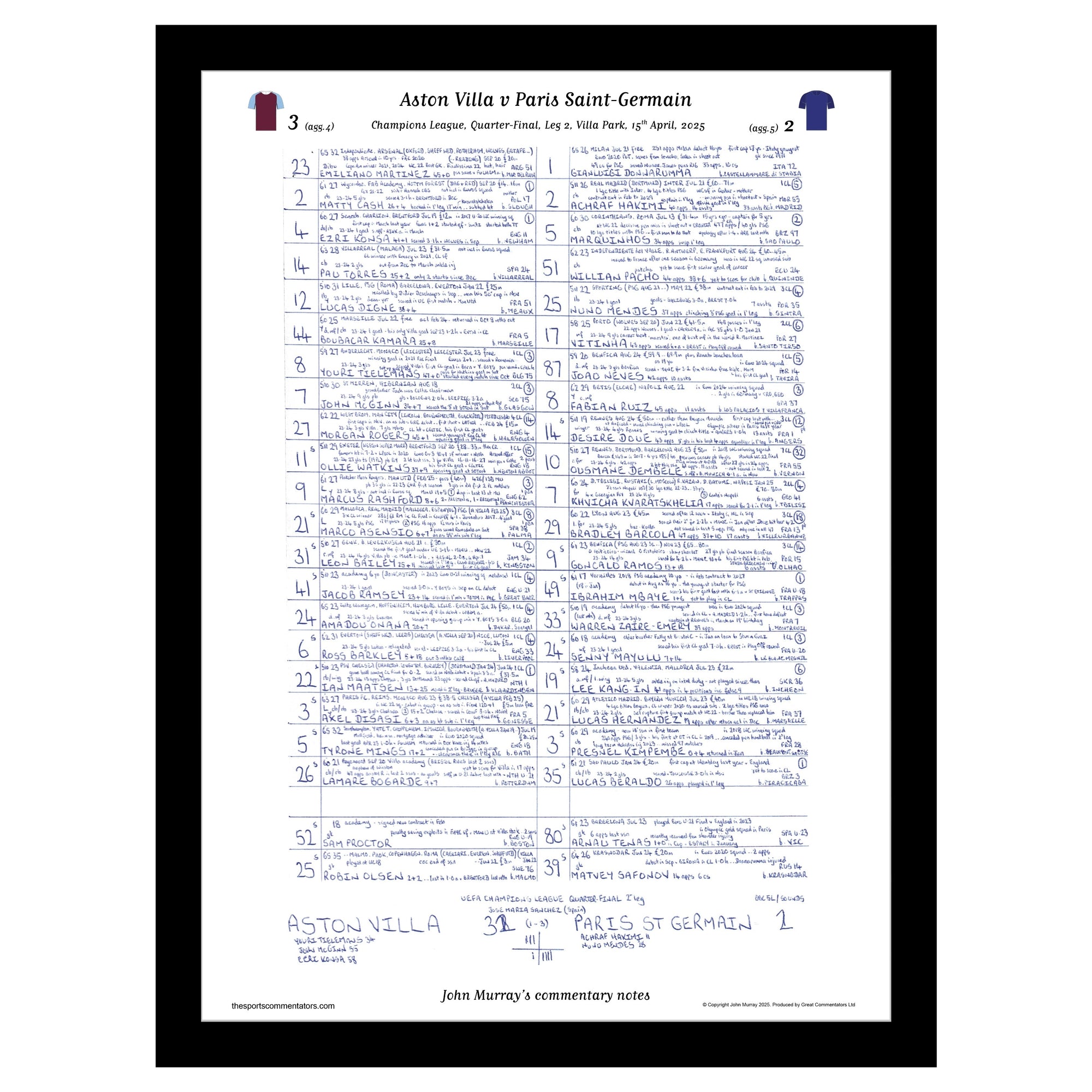 FOOTBALL Aston Villa v Paris Saint Germain Champions League Quarter Final Leg 2 Villa Park 15 April 2025 A3 Framed