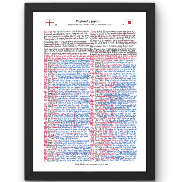 RUGBY UNION England v Japan Rugby World Cup Stade de Nice Nice. September 17 2023. Nick Mullins. Picture Frames