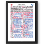 RUGBY UNION England v Scotland Six Nations Twickenham London. February 4 2023. Nick Mullins. A3 Framed Print