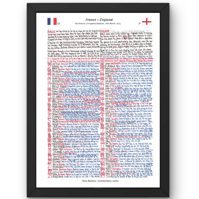 RUGBY UNION France v England Six Nations Groupama Stadium Lyon. March 16 2024. Nick Mullins.