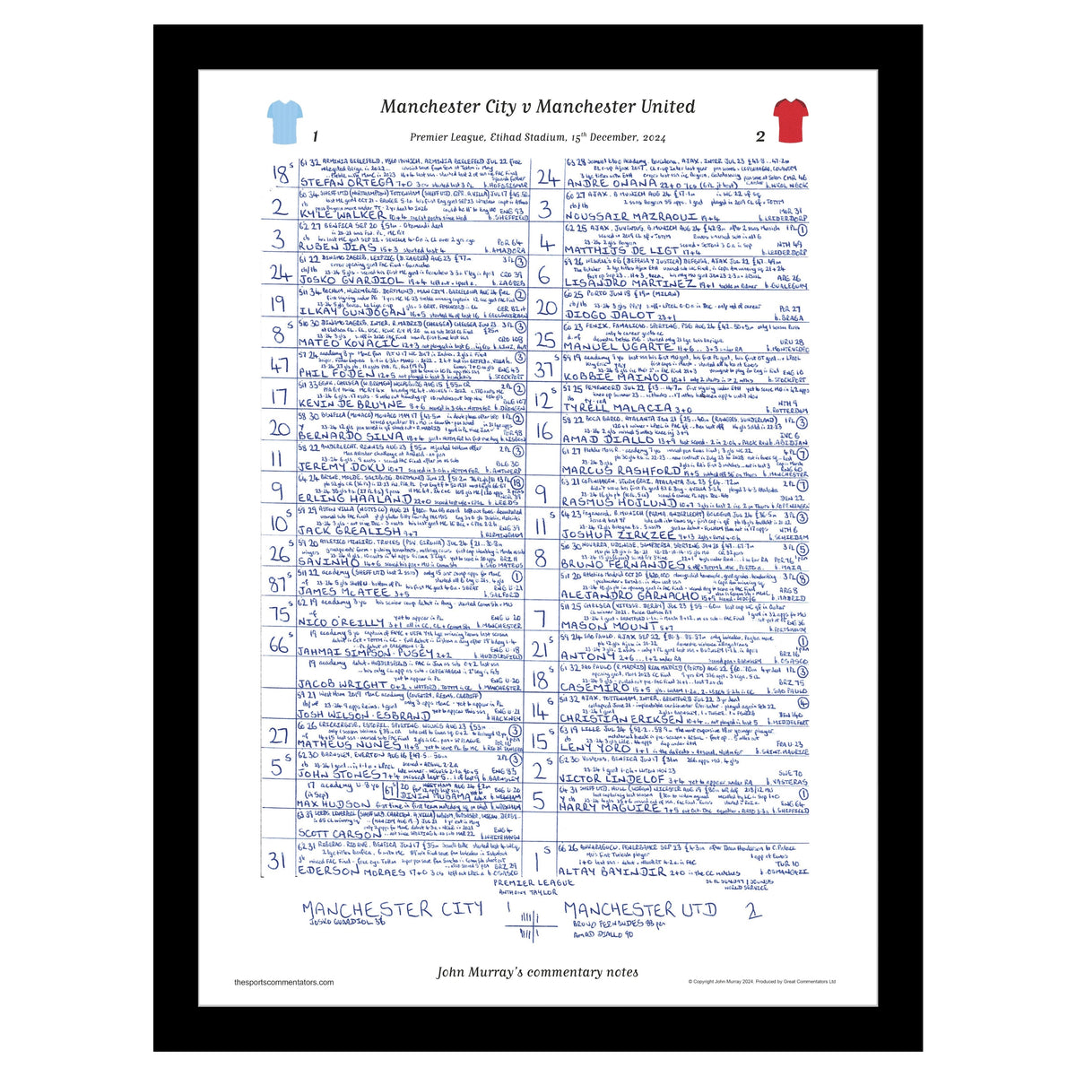 FOOTBALL Premier League Manchester City v Manchester United Etihad Stadium 15 December 2024. John Murray Picture Frames