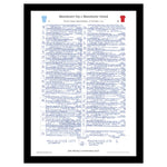 FOOTBALL Premier League Manchester City v Manchester United Etihad Stadium 15 December 2024. John Murray Picture Frames