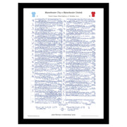 FOOTBALL Premier League Manchester City v Manchester United Etihad Stadium 15 December 2024. John Murray Picture Frames