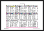 CYCLING Giro d’Italia 2025. Won by Simon Yates. Carlton Kirby’s commentary notes. A2 Framed Print Picture Frames