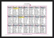 CYCLING Giro d’Italia 2025. Won by Simon Yates. Carlton Kirby’s commentary notes. A2 Framed Print Picture Frames