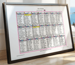 CYCLING Giro d’Italia 2025. Won by Simon Yates. Carlton Kirby’s commentary notes. Picture Frames