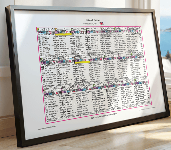 CYCLING Giro d’Italia 2025. Won by Simon Yates. Carlton Kirby’s commentary notes. Picture Frames