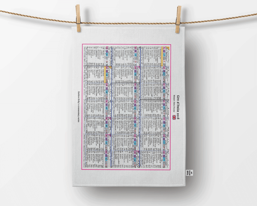 Tea Towel: Cycling. Giro D'Italia, 2018 won by Chris Froome. Carlton Kirby.