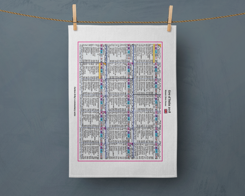 Tea Towel: Cycling. Giro D’Italia 2018 won by Chris Froome. Carlton Kirby. Tea Towel
