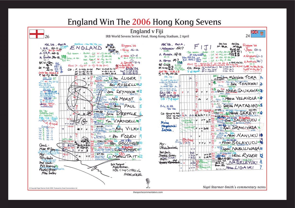 RUGBY UNION 2006 Hong Kong Sevens Final, England beat Fiji, Hong Kong Stadium, 2 April 2006. Nigel Starmer-Smith