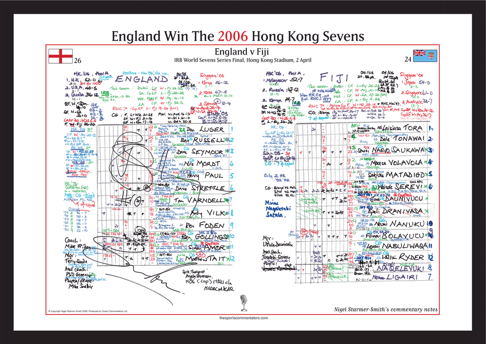 RUGBY UNION 2006 Hong Kong Sevens Final, England beat Fiji, Hong Kong Stadium, 2 April 2006. Nigel Starmer-Smith
