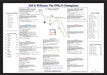 Print only of Ben Edwards' commentary notes, Hill & Williams 1996 F1 Champions, Japanese Grand Prix, Suzuka.