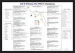 Fórmula 1, Especial de Campeones Damon Hill y Williams, Gran Premio de Japón, Suzuka, 13 de octubre de 1996. Ben Edwards.