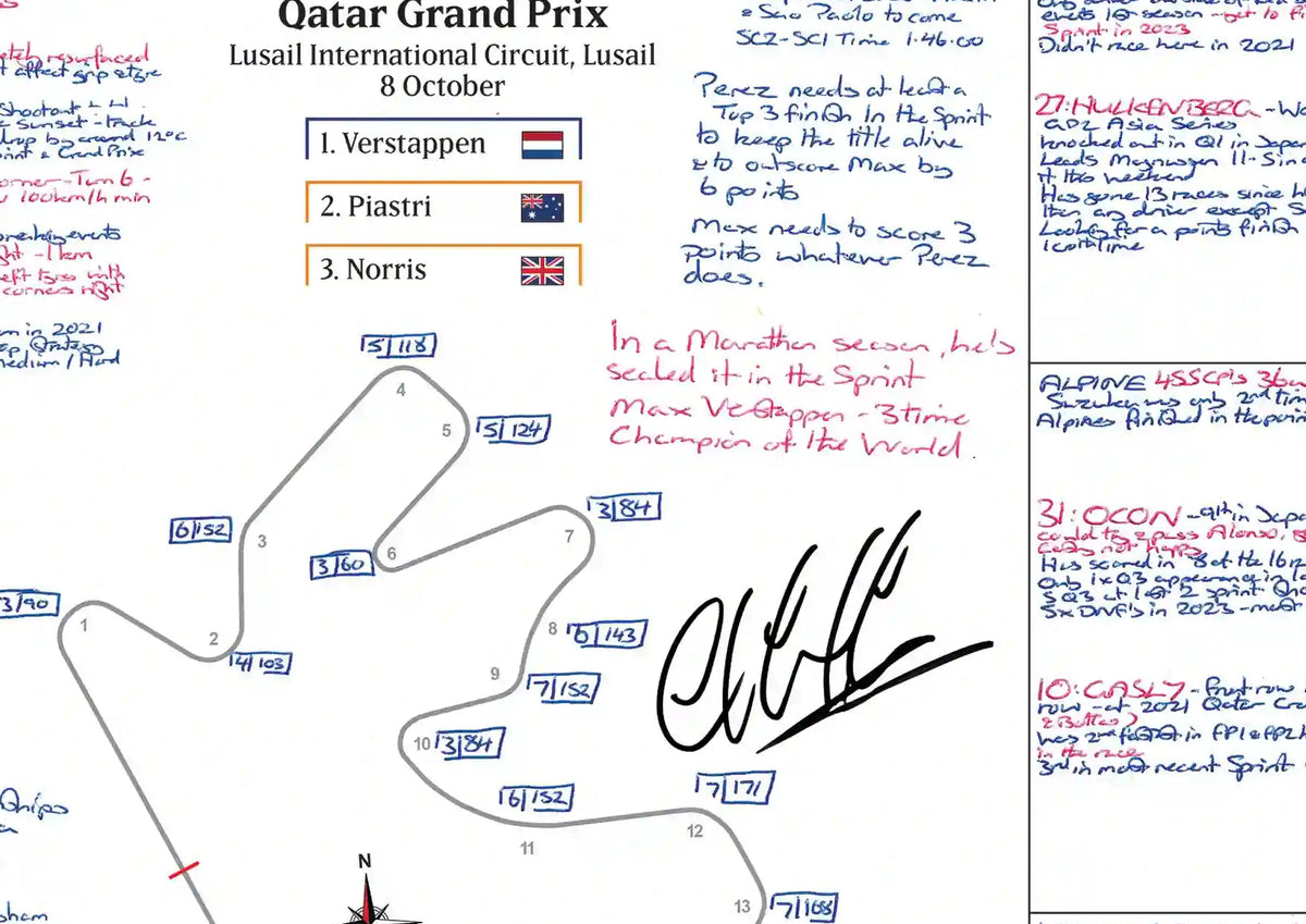 FÓRMULA 1, Especial de Max Verstappen Campeón de F1, Gran Premio de Abu Dabi, Circuito de Yas Marina, 12 de diciembre de 2021. David Croft