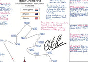 FÓRMULA 1, Especial de Max Verstappen Campeón de F1, Gran Premio de Abu Dabi, Circuito de Yas Marina, 12 de diciembre de 2021. David Croft