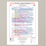 FOOTBALL Arsenal Premier League Champions. Arsenal v Burnley, Emirates Stadium, 18 May, 2026. Peter Drury